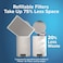 Filtrete 20x25x4 Refillable Air Filter Starter Kit MPR 1550 MERV 12 1 Reusable Air Filter Frame 2 Air Filters Fits Honeywell Lennox Allergen Bacteria Virus Actual size 1988 x 2462 x 425