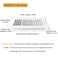 FanGoFast 2 Pack Air Vent Cover Ceiling Register Wall Vent 3Way Plastic Sidewall Ceiling Vent Covers Inlet wManual Adjuster for Home Office Bathroom Toilet 10x6 InchDuct Opening