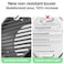 puunkeey 6 in Heavy Duty Thickened 304 Stainless Steel Air Vent Cover Louvered Grille Cover Vent Hood Flat Ducting Ventilation Air Vent Wall Air Outlet with Fly Screen Mesh for House 6inch150mm Flat B
