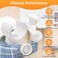 S SYDIEN 34 Inch PEX Clips Pipe Clamp 20 mm Pipe Hangers Pipe Holder PEX Tubing Clamps PVC Water Pipe Support Plastic UShaped PVC Pipe Clamps Tools 50 Pack