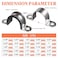 WYSIWYKA 10pcs 1916 Inch 2 Hole UTube Strap Clamp 304 Stainless Steel U Bracket with EPDM Rubber DoubleLayer Gaskets Conduits Strap Clamps for Tube Pipe or Wire Cord Installation40mm