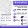 MOZOLAND 100 PCS Soft Close Cabinet Bumper Clear Adhesive Rubber Bumper Sound Dampening for Drawers Cutting Boards Picture Frames Non Slip Especial Circular Dots Shaped