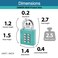 Zarker XB35 8Digit Push Button Combination Padlock 4 Digit Locking Mechanism Emerald 1Pack