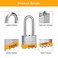 VIUIOE 4Pcs Laminated Padlocks with Same Key for Door Luggage Gate Storage Fence Cabinet Garage Shed Latch Weather Resistant