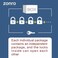 ZonRo Locks Laminated Steel Keyed Padlock Keyed Alike Locks191640mm Wide BodyLong Shackle Padlock Blue Plastic Hoop Pack of 24