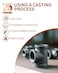 AGUTEA black wrought iron tee fitting Gland holder Tconnector Floor fitting Straight rod tee connector 1 piece 1 INCH