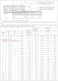 beduan Beduan Stainless Steel Pipe Fittings 14 NPT x 14 NPT Male Threaded 8 Length Nipple Cast Pipe