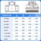 ChillWaves 304 Stainless Steel Pipe Fitting Tee 34 x 34 x 34 NPT Female Thread Adapter2PACK