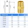 ChillWaves Brass Pipe Fitting Hex Nipple 34 NPT Male x 34 NPT Male Thread Adapter3PACK