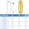 ChillWaves Brass Pipe Fitting Long Nipple Pipe 12 NPT Male x 12 NPT Male Thread 2 Length50MM2PACK