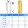 ChillWaves Brass Pipe Fitting Long Nipple Pipe 12 NPT Male x 12 NPT Male Thread 2 Length50MM2PACK