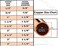 EZ-FLUID EZFLUID Plumbing 114 x 12 C X C Copper Reducer Coupling LF Pressure Reducing Coupling Fittings With StopSweat Solder Copper Pipe Connection for ResidentialCommercial 1