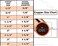 EZ-FLUID EZFLUID Plumbing 114 x 12 C X C Copper Reducer Coupling LF Pressure Reducing Coupling Fittings With StopSweat Solder Copper Pipe Connection for ResidentialCommercial 1