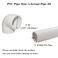 Fitvell 2PCS 2 90 Degree Elbow PVC Pipe Fitting Adapter Coupling Connector Schedule 40 Slip Socket x Socket White Color