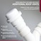 JB Products Air Admittance Valve AAV 20 DFU 2 x 112 with Threaded Adapter PVC Construction Plumbing Vent Valve for Drainage Systems White