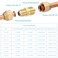 PATIKIL 14 to 38 Pipe Extension Joint Connector Free Welding Brass Pipe Coupler Reducer Adapters with 2pcs Flare Nuts for Air Conditioner Refrigeration