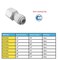 PureSec Plastic Reusable 38 Water Line Connector 38 Female Threaded Adapter x 38 Quick Connect Fitting for Water Filters and RO Systems 10 38OD38Female Thread