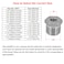 Refuuch Stainless Steel Reducer Hex Bushing 1 Male NPT to 14 Female NPTReducing Adapter Cast Pipe Fitting