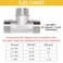 S SYDIEN Tee Pipe Fittings 304 Stainless Steel Tee 34 x 34 x 34 Male NPT Thread T Shaped 3 Way Cast Pipe Fitting 1 Pack