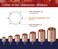 SUPPLYGIANT Supply Giant GUGA0034 Adapter Fitting Solder Cup and Female Threaded Connect 34 Copper