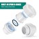 VYH 112 PVC Union Coupling Pipe Fitting112 PVC Slip Union Schedule 40 PVC AdapterSocket x Socket builtin EPDM ORing White 2 Pack