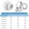 wantmatch Wantmatch 2 PVC Union Coupling Pipe Fittings Slip Joint Adapter PVC Connectors Socket x Socket Builtin EPDM ORing 2 Pack