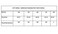 ZLYY Brass Pipe Fitting 12 x 12 G Male Thread Pipe Faucet Extension Adapter Kits 2 Long Hex Nipple 1Pack