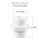 ZOWZEA 10 Pcs 12 Inch PVC Pipe Fittings Hex Nipple G12 X G12 Male Thread Coupling Adapter Connector
