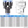 TAILONZ PNEUMATIC Blue Y spliter 3 Ways 8MM Tube OD Push to Connect Tube Quick Fittings Push Lock PY8 Pack of 10