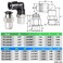 TAILONZ PNEUMATIC Elbow and Straight Combination 38 Inch Tube OD x 14 Inch NPT Thread Push to Connect Fittings PC38N2PL38N2Pack of 4