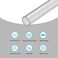 MECCANIXITY Acrylic Pipe Clear Rigid Round Tube 12mm12 ID 16mm58 OD 14 for Lamps and Lanterns Water Cooling System