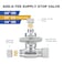 WMAXPFIT ADDATee Stop Valve1 PACK 38 OD x 38 F COMP x 14 OD Compression 14 Turn Shutoff Valve Chromed LF Brass