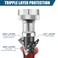 Solimeta 2 Pack 3Layer PVC Coated Stainless Steel Washing Machine Hoses 5 Ft Burst Proof Red and Blue Washer Machine Hot and Cold Water Connection Inlet Supply Lines