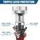 Solimeta 2 Pack 3Layer PVC Coated Stainless Steel Washing Machine Hoses 5 Ft Burst Proof Red and Blue Washer Machine Hot and Cold Water Connection Inlet Supply Lines