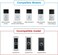 OLAIKE OLAlKE Waterproof Adjustable Angle Mount 30 to 60 Degree for 433 Plus2nd Gen 2020 Release21st Doorbell Bracket Wedge Comer Kit with AntiGlareRain Shield White