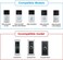 OLAIKE OLAlKE Waterproof Adjustable Angle Mount 30 to 60 Degree for 433 Plus2nd Gen 2020 Release21st Doorbell Bracket Wedge Comer Kit with AntiGlareRain Shield White