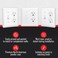 TayMac WRWTD 2Gang White Smooth Metal Maxi ToggleDuplex Wall Plate Outlet Cover Wall Plate with Screws Light Switch Cover Plate for 2 Devices