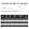 ON THE Zip Ties WAY 500 Packs Djustable Durable Self Locking 4681012Inch Width 016inch Assorted Size Wire Ties Ultra Strong Durable Nylon Cable Ties for Indoor and Outdoor