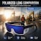 BEASVFE Polarized Safety Sunglasses for Men ANSI Z87 Safety Glasses with UV400 Protection Impact and Scratch Resistant Work Sunglasses with Removable Side Shields Clear Blue Mirror
