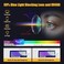 KeeiZoes Safety Glasses Anti Fog Goggles For Women Nurses Protective Eyewear Blue Light UV Blocking Eye Protection Glasses