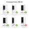 Gresur 2Pack Camera Wall MountCompatible with Ring Outdoor Cam Stick Up Cam Battery or ProPlusPluginIndoor Cam 1st Gen360 Degree Adjustable Mount Bracket for Outdoor Indoor CameraBlack