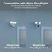 WYZE Wyze Floodlight Cam Plugin Mount for Wyze Floodlight Cameras v1v2Pro Electrical Box with 20ft WeatherResistant Outdoor Power Cable Easy Installation White