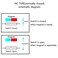 WESUA 5 Pack NC Magnetic Switch Contacts Door Sensor for Home Alarm Security System
