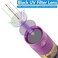 ALONEFIRE Alonefire SV62 Mini 3W UV Flashlight 365nm Portable Ultraviolet Black Light Very Small EDC for Minerals Pet Urine Detector Scorpions Finding Stains Money Detection with AAA Battery Easy to R