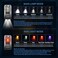 BORUIT V15 Small Flashlight Powerful Super Bright with 80 Swivel Head Clip Magent Warm Red Blue COB Light Mini Pocket Keychain EDC Flashlights USB Rechargeable IP67 LED Flash Light