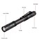 Tileon Pen Flashlight2PCS Led Pen Light Flashlights with ClipMini Pocket Flashlight Small Penlight Inspection Flashlight