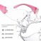GAMMA RAY Gamma Ray Kids Protective Safety Goggle Glasses 12Pack