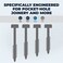 Kreg Zinc PocketHole Screws SPSF150500 112Inch Fine Thread Pan Head Indoor 500 Count