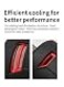 xuyunming 49162563 For Impact Wrench Protective Boot Fits Models For 256320 and 256220