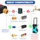 DUSICHIN DUS022 Short Wand High Pressure Washer Gun 3000 PSI for Pressure Power Washers Black